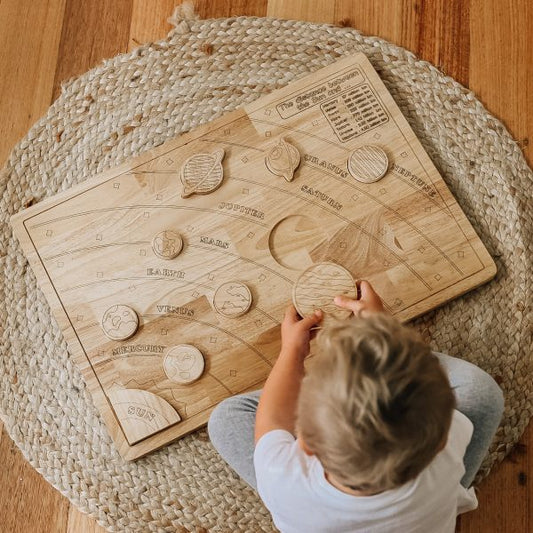 Solar system learning kit