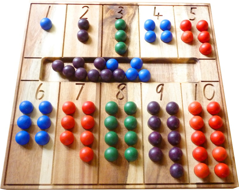 Natural Counting Board